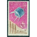 Centenario de la UIT